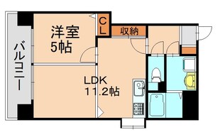 R’sレジデンス金隈の物件間取画像